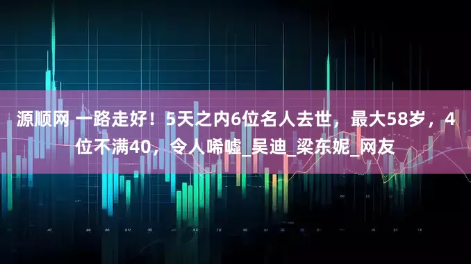 源顺网 一路走好！5天之内6位名人去世，最大58岁，4位不满40，令人唏嘘_吴迪_梁东妮_网友