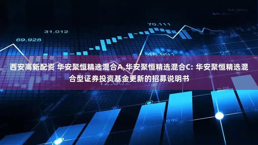 西安高新配资 华安聚恒精选混合A,华安聚恒精选混合C: 华安聚恒精选混合型证券投资基金更新的招募说明书