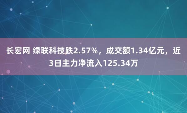 长宏网 绿联科技跌2.57%，成交额1.34亿元，近3日主力净流入125.34万