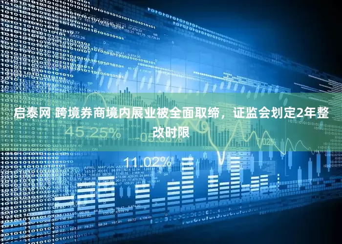 启泰网 跨境券商境内展业被全面取缔，证监会划定2年整改时限